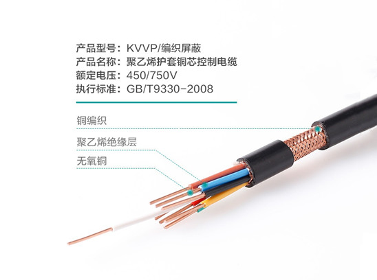 為何零線比火線細？控制電纜中的技術邏輯與實際考量