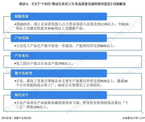 預見2023 2023年中國燒堿行業全景圖譜 附市場規模 競爭格局和發展前景等